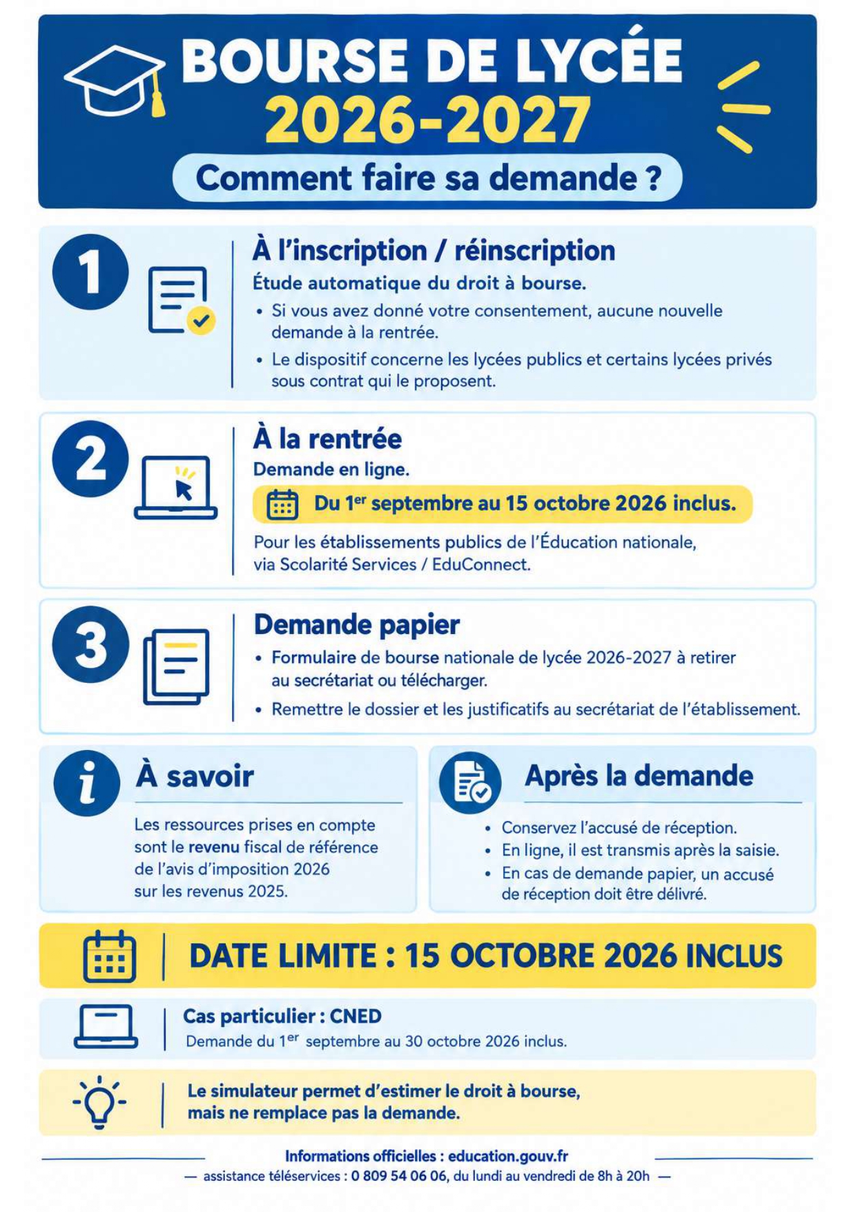 Bourse de lycée 2026 2027 page 0001